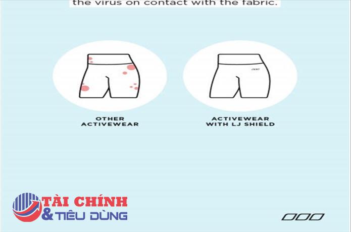 Công ty Úc bị phạt 5 triệu USD vì quảng cáo sản phẩm chống lại "các loại virus bao gồm cả Covid-19"
