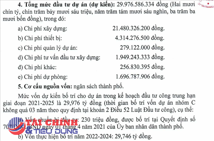 Cần Thơ phê duyệt chủ trương dự án Sàn giao dịch công nghệ trị giá gần 30 tỷ đồng