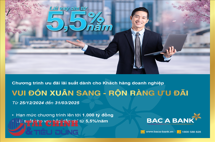 Cùng doanh nghiệp đón Tết, BAC A BANK tung ưu đãi lãi suất cực 'hời'