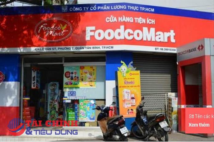 Foodcosa (FCS) bất ngờ lãi lớn quý 4/2025, cả năm chỉ vừa thoát lỗ