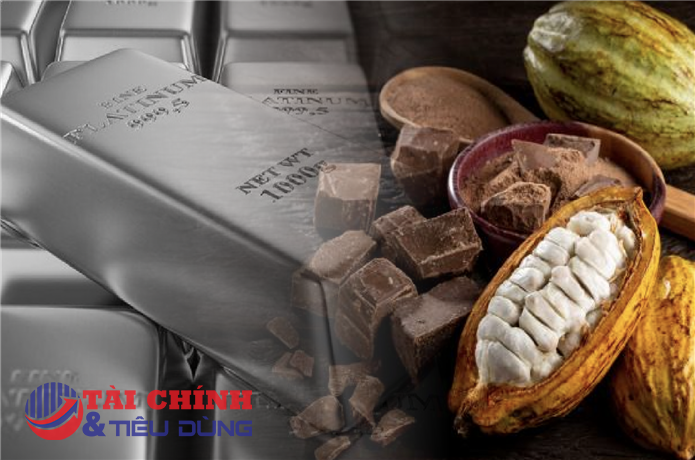 Thị trường hàng hóa 26/2: Lực mua tiếp tục chiếm ưu thế trên thị trường