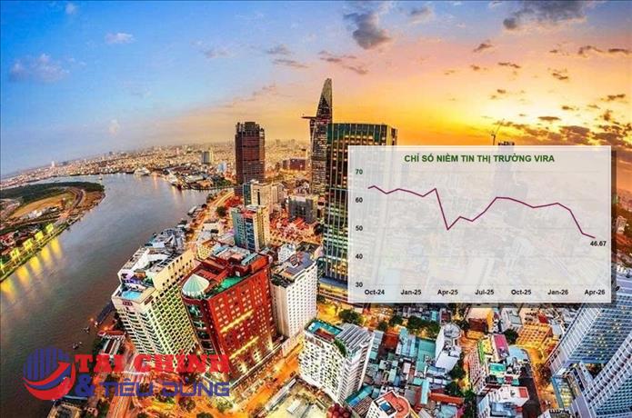 Ngân hàng hạ kỳ vọng với chứng khoán và bất động sản