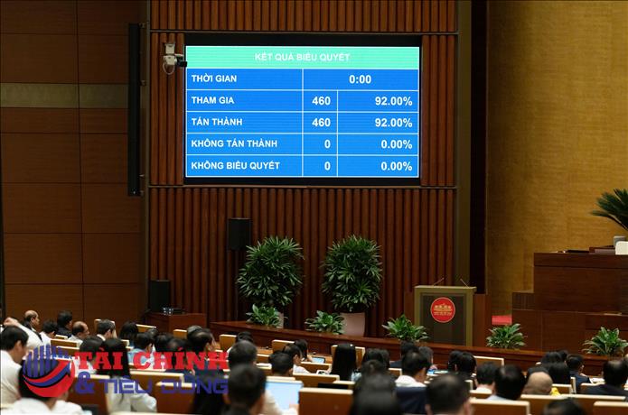 Quốc hội thông qua nghị quyết giảm thuế xăng, dầu về 0 từ 16/4