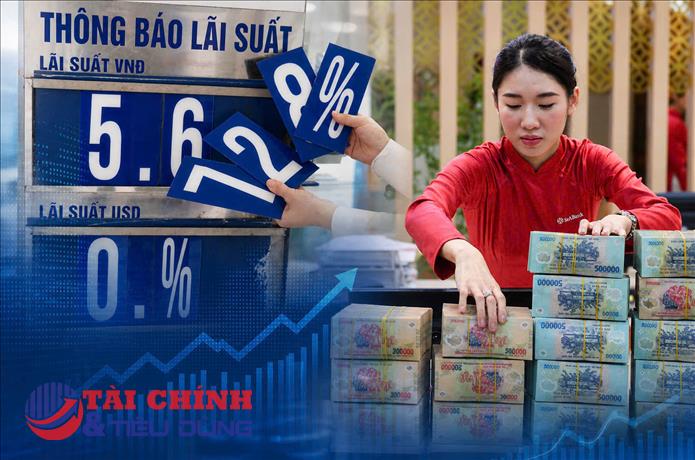 Lãi suất huy động tháng 5 giảm, mở kỳ vọng hạ chi phí vay