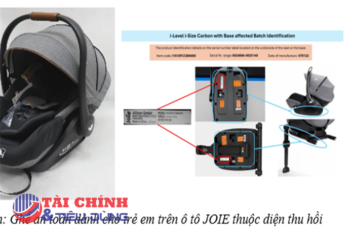 Loạt sản phẩm bị thu hồi tại nước ngoài có khả năng ảnh hưởng đến người tiêu dùng trong nước