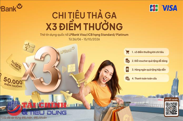 Thẻ tín dụng LPBank thiết lập chuẩn mực dịch vụ theo phân khúc, gia tăng giá trị trên từng giao dịch