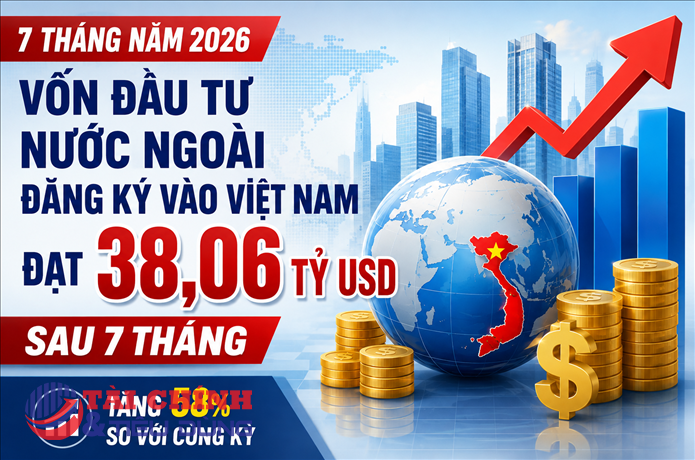 Infographics: Vốn đầu tư nước ngoài đăng ký vào Việt Nam đạt 38,06 tỷ USD sau 7 tháng
