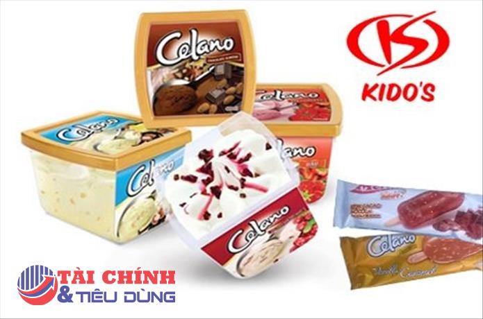 KIDO giảm sở hữu tại Nuti KD, trả quyền sở hữu thương hiệu Merino và Celano